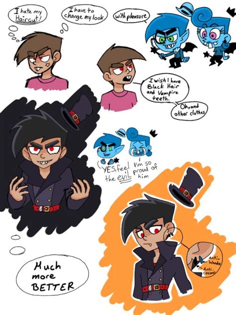 fairly oddparents fanfiction timmy abused|Nega.